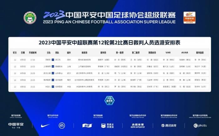 第81分钟，维尔茨弧线球攻门击中横梁弹出，法兰克福躲过一劫。